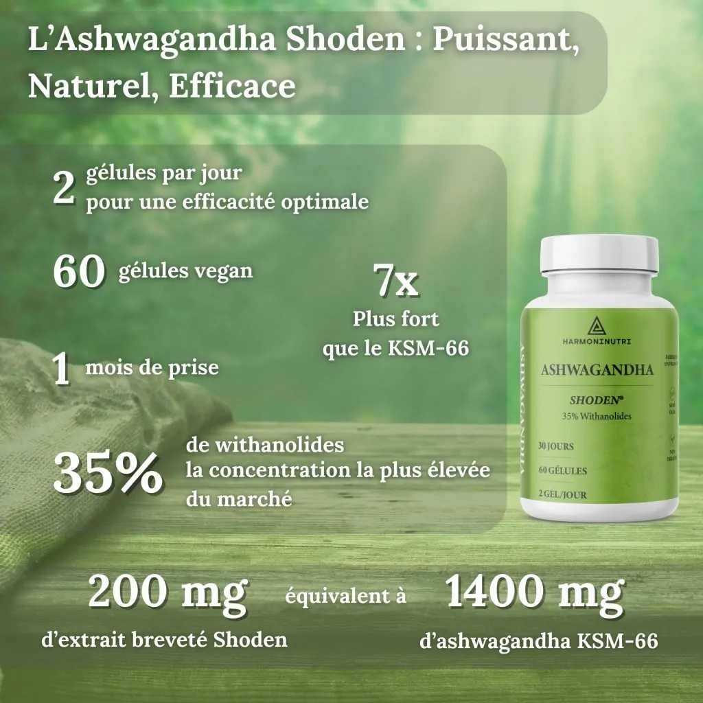 ashwagandha naturel baisse du cortisol
